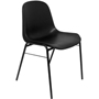 PYC SILLA CONFIDENTE ALBOREA NEGRO 23PTNI840